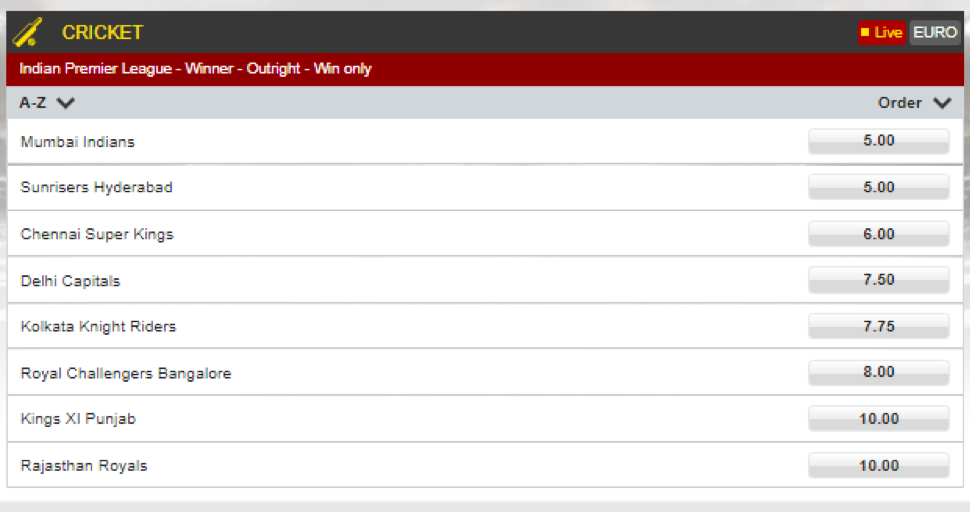 Dafabet table of bets and coefficients of the IPL (Indian Premier cricket League)